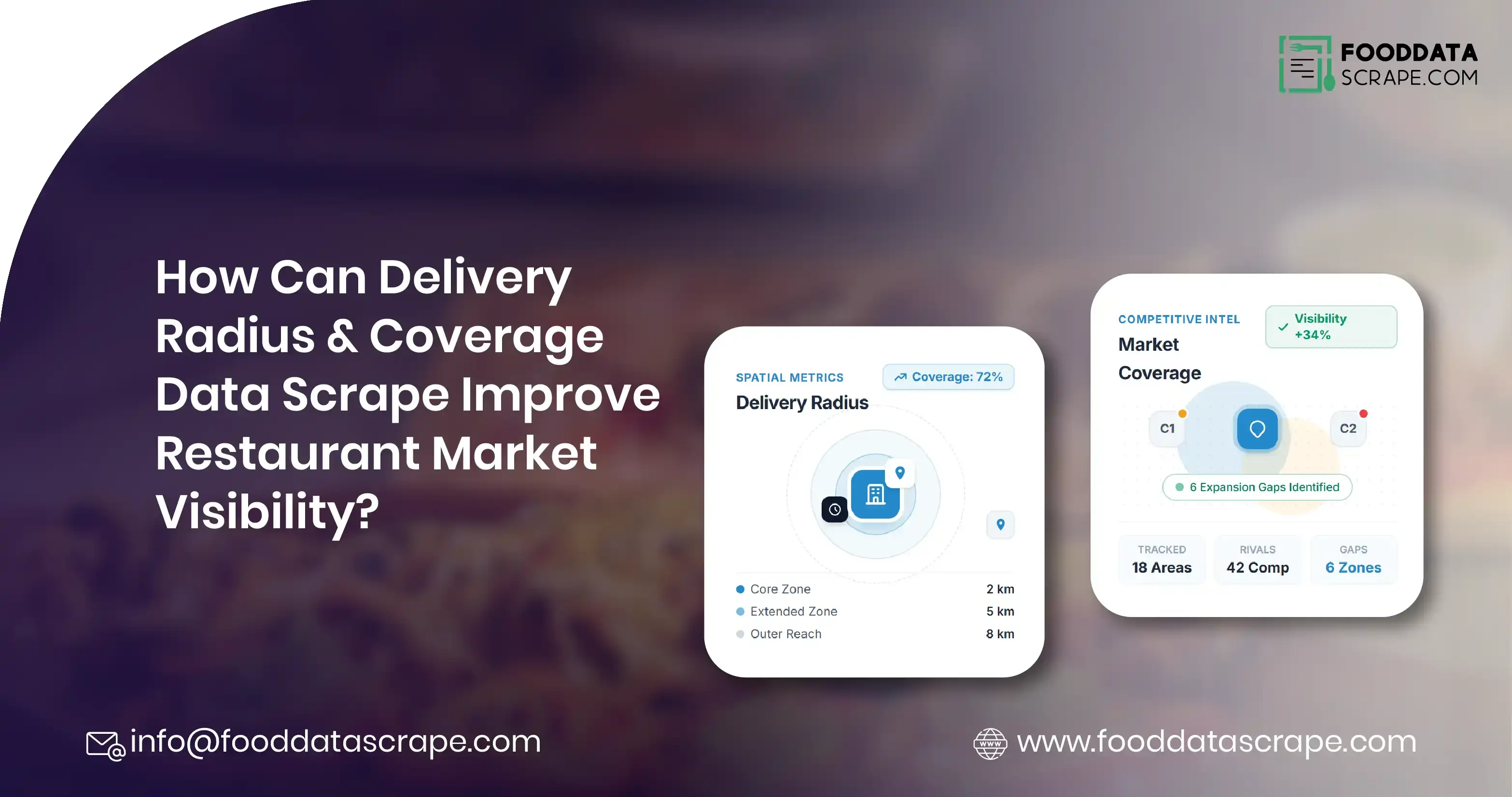 Delivery Radius & Coverage Data Scrape
